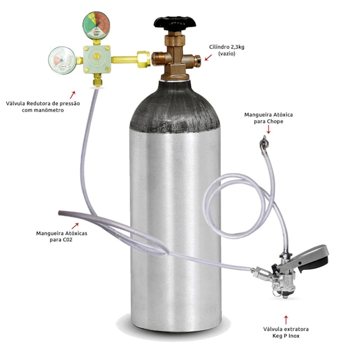Kit Extração de Chopp com engate comum-e2879beb-b2f4-41ed-ab7e-22a50ac5fa2c
